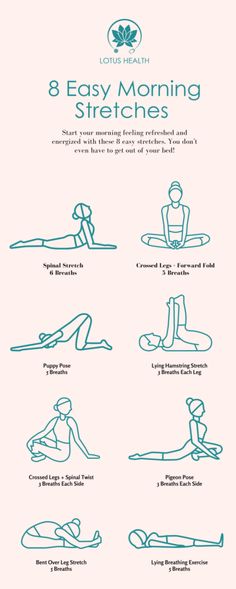 a poster with instructions on how to use the body and mind for yoga exercises, including stretching