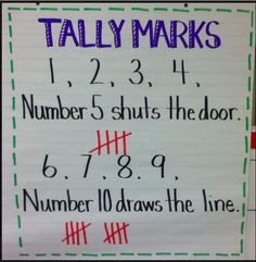 Kindergarten_Anchor_Chart_Tally_Marks