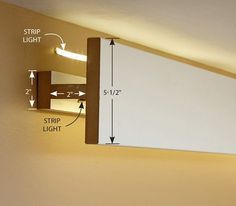 a wall mounted light fixture with measurements for the lights on it's back side
