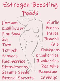 Health Tips, Health Remedies, Foods With Estrogen, Estrogen Rich Foods, Healthy Hormones, Foods For Vag Health, Herbs For Menopause, Health And Nutrition, Natural Health Remedies