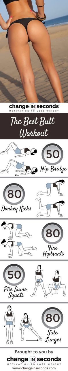 The best butt workout Workout Fitness, Yoga Fitness, Abs, Fitness Tips, Gym, At Home Workouts, Workout Plan