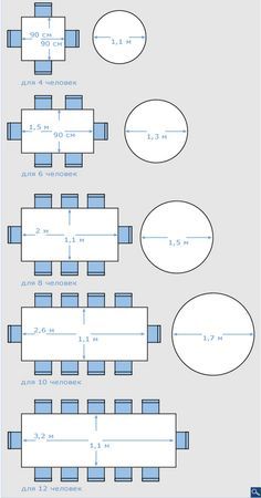 the diagram shows how to make a table with four different sizes and shapes, as well as