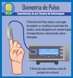 a hand is plugging in to an electronic device with the words externia de pulso on it