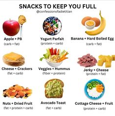 an image of snacks to keep you full