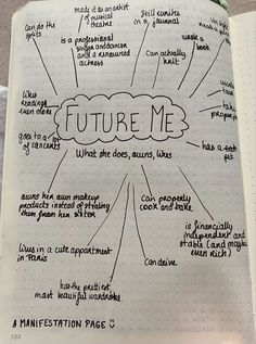 an open notebook with writing on it and the words future me written in different languages