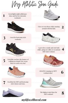 the ultimate guide to choosing athletic shoes for your body type and style, including sneakers