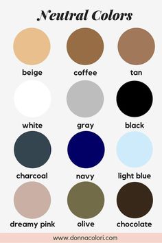 the colors of chocolate, coffee, and other things that are in this color chart