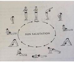 the sun salutation diagram is shown in black and white