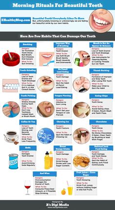 An Infographic explaining the consequences of our habits on teeth, and what we need to do about these habits. Some of the habits that damage our teeth include smoking, improper way of brushing, using teeth for opening bottle caps, etc. Dental Health, Web Design, Android, Wicked, Health, Sensitive Teeth, Rituals, Zoom Teeth Whitening, Dental Cleaning
