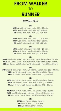 an iphone screen showing the weight chart for all how to begin run in 3 week plan