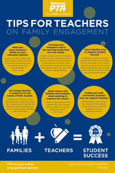 PTA Take Your Family to School Week | Tips for Teachers on Family Engagement Engagements, Parent Engagement Ideas, Family Involvement, Community Engagement, Family Engagement