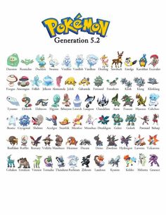 an image of pokemon generations 5 - 2 poster with all the characters and their names