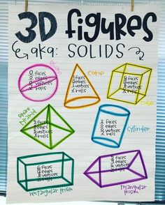 a piece of paper that has some writing on it with 3d figures and other shapes