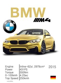 #BMW M4(2015) Design, Bmw M4, Bmw Cars, Bmw Series, Bmw Wallpapers, Dream Cars Jeep, New Luxury Cars