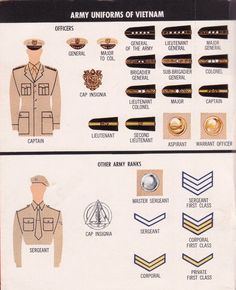 an army uniform is shown in two separate sections, with different badges and insignias