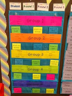 This is a great example of how to schedule different groups (Daily 5, centers, etc). 4th Grade Reading, 2nd Grade Reading, 3rd Grade Reading, Teaching Literacy, 3rd Grade Classroom