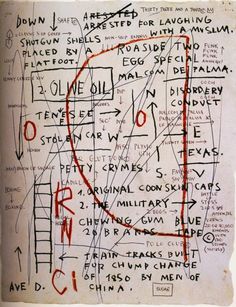 Jean-Michel Basquiat - Olive Oil, 1982 graphite, ink and oil stick on canvas, 40 x 50 cm Muse, Expressions, Favs
