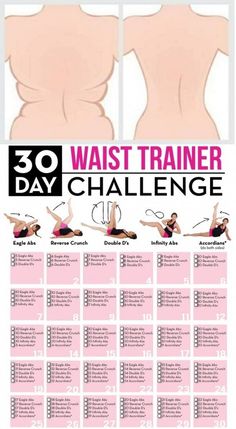 the 30 day waist trainer app is shown on an iphone screen and shows how to use it