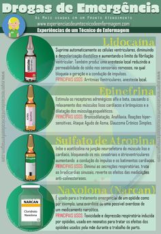 an info sheet describing the different types of medical items in spanish and english, with instructions for