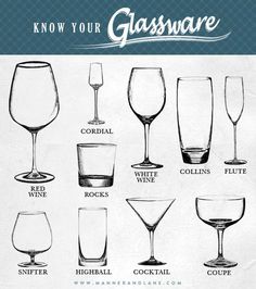 an image of wine glasses that are labeled