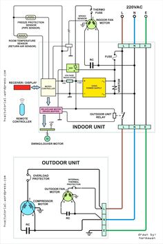 the wiring diagram for an outdoor unit