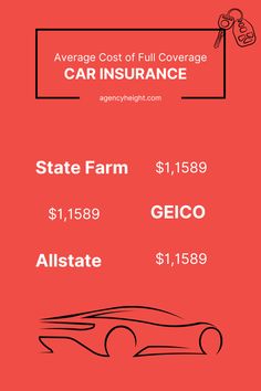the average cost of full coverage car insurence is $ 1, 1389