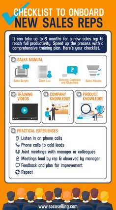 Here is infographic on onboarding new sales reps checklist that you, sales leaders want to pin for future references. Leadership Quotes, Marketing Checklist