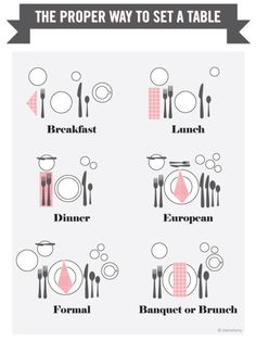 These 16 Charts Will Help You Pull Off The Perfect Dinner Party Brunch, Dining Etiquette, Dinner Table, Table Setting Etiquette, Dinner Table Setting, Table Manners, Dinner Party, Table Etiquette, Perfect Dinner Party