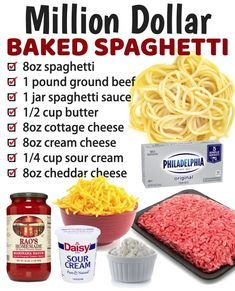 a poster with instructions for making baked spaghetti