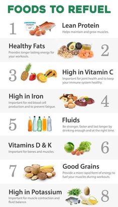 Health Tips, High Potassium Foods, Healthy Fats, Health And Nutrition, Health Remedies, Metabolism Booster