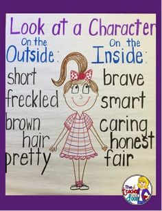 Read about some great ideas to help you teach character traits in reading. Writing, Teaching Character Traits, Teaching Character, Teaching Writing