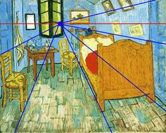 Perspective, Op Art, Van Gogh Art, Famous Art, Point Perspective