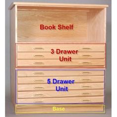 three drawers are labeled with the words book shelf, 3 drawer unit and 5 drawer unit