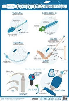 an info poster showing different types of toothbrushes