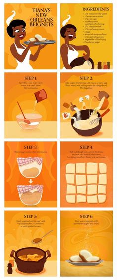 a series of pictures showing different types of food and how to use them in the kitchen