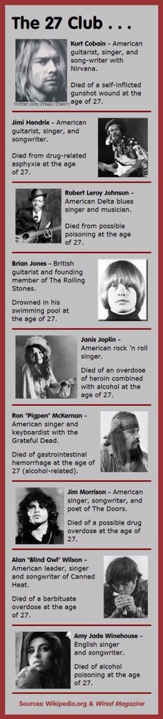 The 27 club Rock Bands, Rock Music, Hard Rock, Music Legends, Music Is Life, Songwriting, Music Love