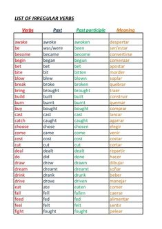 the list of irregular verbs is shown in red and green, with different words