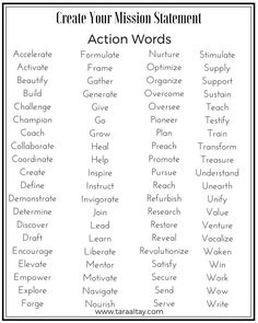 an action word list for students to use in their writing and spelling skills, including the words