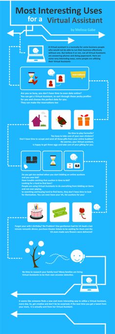 Most interesting uses for a virtual assistant #infografia #infographic #marketing Virtual Administrative Assistant, Job Search, Online Dating Profile