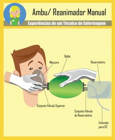 the diagram shows how to use an inhaler