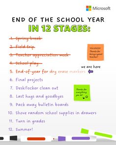 END OF SCHOOL YEAR IN 12 STAGES
1. Spring break
2. Field trip
3. Teacher appreciation week 
4. School play
5. End-of-year for dry erase markers
6. Final projects 
7. Desk/locker clean out
8. Last hugs and goodbyes
9. Pack away bulletin boards 
10. Shove random school supplies drawers 
11. Turn in grades
12. Summer! Teachers, School Year, Education Inspiration