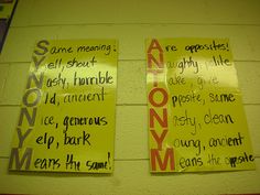 great idea Word Work, Synonyms And Antonyms, Anchor Charts, Teaching Synonyms, Speech And Language, Word Study