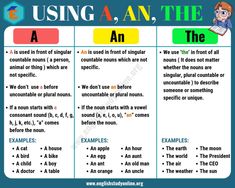 Definite and Indefinite Articles: Using A, An,The in English - English Study Online English Phonics