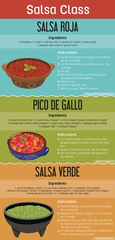 a poster with different types of salsas