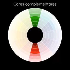 the color wheel is showing different colors in this graphic, and it shows that there are only