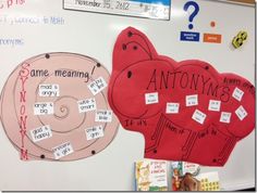 a bulletin board with some writing on it and an elephant shaped piece of paper in the middle