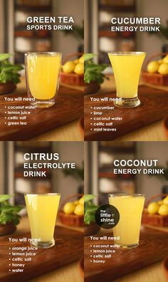 6 BEST Homemade Electrolyte energy Sports Drink recipes