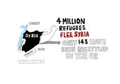Illustration syria Discrimination