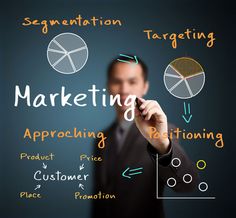 Professional SEO services Sales Strategy, Effective Marketing Strategies, Marketing Plan, Marketing Budget, Online Marketing, Marketing Consultant, Marketing Strategy, Marketing Process, Marketing Tips