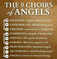 the 9 choris of angels